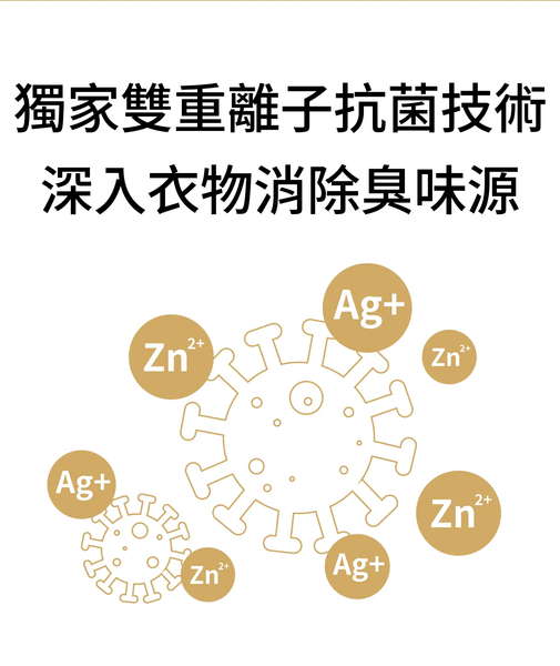 水魔素 8倍濃縮防蟎抗菌洗衣精