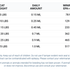 Adored Beast Potent-Sea Omega-3｜EPA & DHA 海藻油